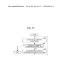 INFORMATION PROCESSING APPARATUS, IMAGE PROCESSING APPARATUS, AND     INFORMATION PROCESSING SYSTEM diagram and image