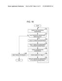 INFORMATION PROCESSING APPARATUS, IMAGE PROCESSING APPARATUS, AND     INFORMATION PROCESSING SYSTEM diagram and image