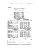 METHOD AND APPARATUS FOR PROCESSING INFORMATION, ANDCOMPUTER-READABLE     STORAGE MEDIUM diagram and image