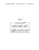 METHOD AND APPARATUS FOR PROCESSING INFORMATION, ANDCOMPUTER-READABLE     STORAGE MEDIUM diagram and image