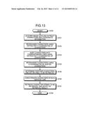 METHOD AND APPARATUS FOR PROCESSING INFORMATION, ANDCOMPUTER-READABLE     STORAGE MEDIUM diagram and image