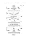 IMAGE READING APPARATUS HAVING FLOW-READING MODE IN WHICH SHEET BEING     CONVEYED IS READ diagram and image