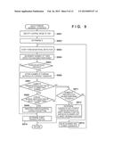 IMAGE READING APPARATUS HAVING FLOW-READING MODE IN WHICH SHEET BEING     CONVEYED IS READ diagram and image