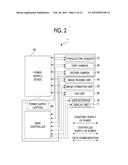 PROCESSING APPARATUS diagram and image