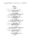 PROCESSING APPARATUS diagram and image