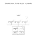 INFORMATION PROCESSING SYSTEM, INFORMATION PROCESSING METHOD, AND COMPUTER     READABLE MEDIUM diagram and image