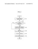 INFORMATION PROCESSING SYSTEM, INFORMATION PROCESSING METHOD, AND COMPUTER     READABLE MEDIUM diagram and image