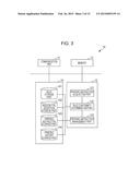 INFORMATION PROCESSING SYSTEM, INFORMATION PROCESSING METHOD, AND COMPUTER     READABLE MEDIUM diagram and image