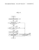 INFORMATION PROCESSING SYSTEM, INFORMATION PROCESSING METHOD, AND COMPUTER     READABLE MEDIUM diagram and image