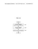 INFORMATION PROCESSING SYSTEM, INFORMATION PROCESSING METHOD, AND COMPUTER     READABLE MEDIUM diagram and image