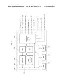 IMAGE FORMING APPARATUS diagram and image