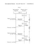 IMAGE FORMING APPARATUS diagram and image