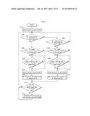 IMAGE FORMING APPARATUS diagram and image