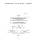 System and Method for Authentication diagram and image