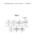 IMAGE FORMING APPARATUS, INFORMATION PROCESSING APPARATUS, SYSTEM,     INFORMATION PROCESSING METHOD, AND STORAGE MEDIUM diagram and image