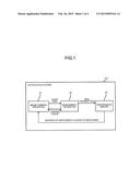 MANAGEMENT APPARATUS FOR NOTIFYING ERROR MESSAGE AND NOTIFICATION METHOD     USING THE SAME diagram and image