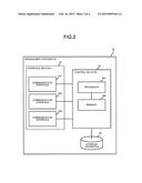 MANAGEMENT APPARATUS FOR NOTIFYING ERROR MESSAGE AND NOTIFICATION METHOD     USING THE SAME diagram and image