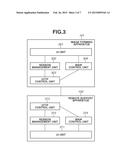 REMOTE SUPPORT APPARATUS, ELECTRONIC APPARATUS, REMOTE SUPPORT METHOD, AND     STORAGE MEDIUM diagram and image