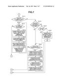 REMOTE SUPPORT APPARATUS, ELECTRONIC APPARATUS, REMOTE SUPPORT METHOD, AND     STORAGE MEDIUM diagram and image