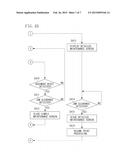 IMAGE FORMING APPARATUS, OPERATION SUPPORTING METHOD FOR IMAGE FORMING     APPARATUS, AND STORAGE MEDIUM diagram and image