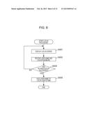 PRINTING APPARATUS, PRINTING APPARATUS CONTROL METHOD, AND PROGRAM diagram and image