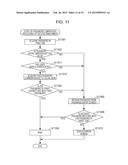 PRINTING APPARATUS, PRINTING APPARATUS CONTROL METHOD, AND PROGRAM diagram and image