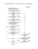 PRINTING APPARATUS, PRINTING APPARATUS CONTROL METHOD, AND PROGRAM diagram and image