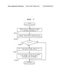 SYSTEM TO MANAGE OPERATION OF DEVICES diagram and image