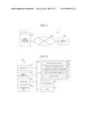 INFORMATION PROCESSING APPARATUS AND INFORMATION PROCESSING SYSTEM diagram and image