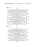 METHOD OF SETTING PRINTING OPTION THROUGH TOUCH INPUT AND MOBILE DEVICE TO     PERFORM SAME diagram and image