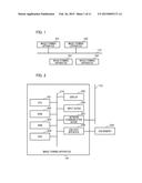 IMAGE FORMING APPARATUS, CONTROL METHOD THEREOF, AND STORAGE MEDIUM diagram and image