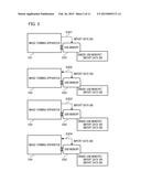 IMAGE FORMING APPARATUS, CONTROL METHOD THEREOF, AND STORAGE MEDIUM diagram and image