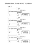 IMAGE FORMING APPARATUS, CONTROL METHOD THEREOF, AND STORAGE MEDIUM diagram and image