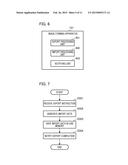 IMAGE FORMING APPARATUS, CONTROL METHOD THEREOF, AND STORAGE MEDIUM diagram and image