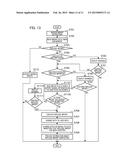 IMAGE FORMING APPARATUS, CONTROL METHOD THEREOF, AND STORAGE MEDIUM diagram and image