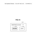 INFORMATION PROCESSING APPARATUS, METHOD FOR CONTROLLING THE SAME, AND     STORAGE MEDIUM diagram and image