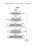 CONTROL APPARATUS, PRINTING APPARATUS, AND STORAGE MEDIUM diagram and image