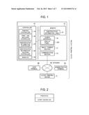 INFORMATION PROCESSING APPARATUS AND INFORMATION PROCESSING SYSTEM diagram and image