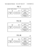 INFORMATION PROCESSING APPARATUS AND INFORMATION PROCESSING SYSTEM diagram and image