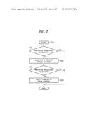 INFORMATION PROCESSING APPARATUS AND INFORMATION PROCESSING SYSTEM diagram and image