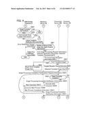 RELAY DEVICE, NON-TRANSITORY COMPUTER-READABLE STORAGE MEDIUM STORING     COMPUTER-READABLE INSTRUCTIONS FOR RELAY DEVICE, AND SYSTEM COMPRISING     IMAGE PROCESSING DEVICE AND RELAY DEVICE diagram and image