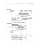 RELAY DEVICE, NON-TRANSITORY COMPUTER-READABLE STORAGE MEDIUM STORING     COMPUTER-READABLE INSTRUCTIONS FOR RELAY DEVICE, AND SYSTEM COMPRISING     IMAGE PROCESSING DEVICE AND RELAY DEVICE diagram and image