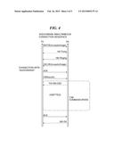 FACSIMILE APPARATUS THAT CONNECTS VIA  SESSION INITIATION PROTOCOL AND     CONTROL METHOD THEREFOR, AS WELL AS STORAGE MEDIUM diagram and image