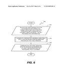 Systems and Methods for Communicating Documents diagram and image