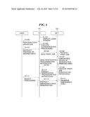 IMAGE FORMING APPARATUS THAT STORES DATA OF PRINT JOB IN MEMORY AREA,     METHOD OF CONTROLLING IMAGE FORMING APPARATUS, AND STORAGE MEDIUM diagram and image