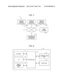 SELECTING INFORMATION EMBEDDING METHOD AFFECTING CORRECT INTERPRETATION     BASED ON EFFECT OF EMBEDDED INFORMATION ON CONTENT DATA diagram and image