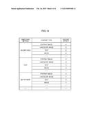 SELECTING INFORMATION EMBEDDING METHOD AFFECTING CORRECT INTERPRETATION     BASED ON EFFECT OF EMBEDDED INFORMATION ON CONTENT DATA diagram and image