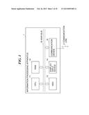 INFORMATION PROCESSING APPARATUS ENABLING TRANSMISSION OF FILE CONTAINING     LINK INFORMATION, CONTROL METHOD THEREFOR, AND STORAGE MEDIUM STORING     CONTROL PROGRAM THEREFOR diagram and image