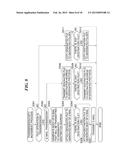 INFORMATION PROCESSING APPARATUS ENABLING TRANSMISSION OF FILE CONTAINING     LINK INFORMATION, CONTROL METHOD THEREFOR, AND STORAGE MEDIUM STORING     CONTROL PROGRAM THEREFOR diagram and image