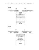 COMMUNICATION APPARATUS AND CONTROL METHOD OF COMMUNICATION APPARATUS diagram and image